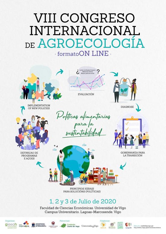 VIII Congreso Internacional de Agroecología: modalidad ONLINE