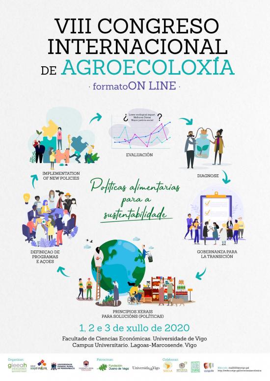 Programa do VIII Congreso Internacional de Agroecoloxía (versión global)