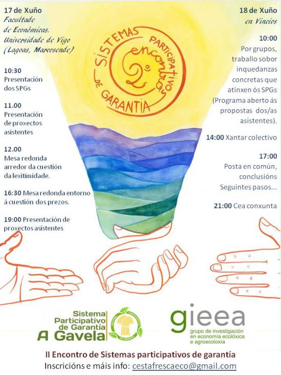 O GIEEA colabora no II Encontro de Sistemas participativos de garantía