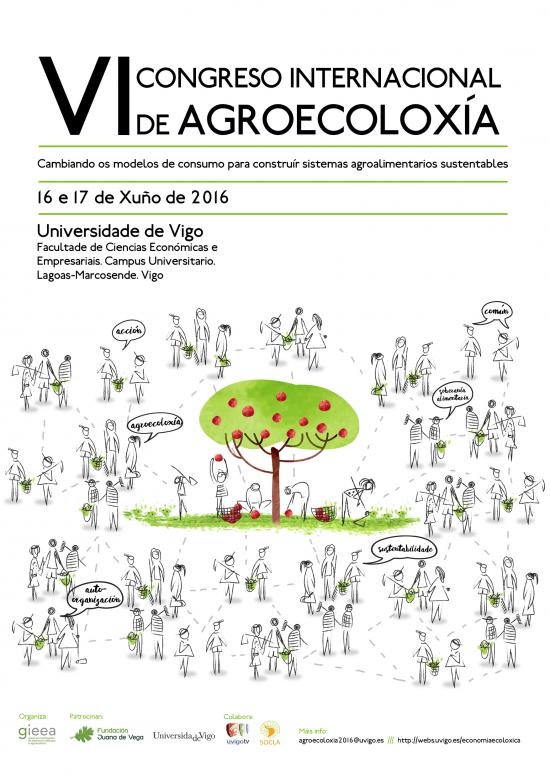 Programa do VI Congreso Internacional de Agroecoloxía e Libro de Actas