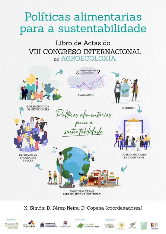 Presentación del libro del VIII Congreso Internacional de Agroecología: Políticas Alimentarias para a Sustentabilidade